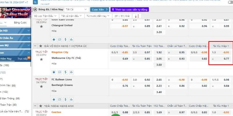 Kèo Chấp 1.5 Là Gì? Cùng W88 Tìm Hiểu Ngay Thôi Nào 2 Bảng hiển thị kèo chấp 1.5 cùng cách đọc kèo dành cho người mới