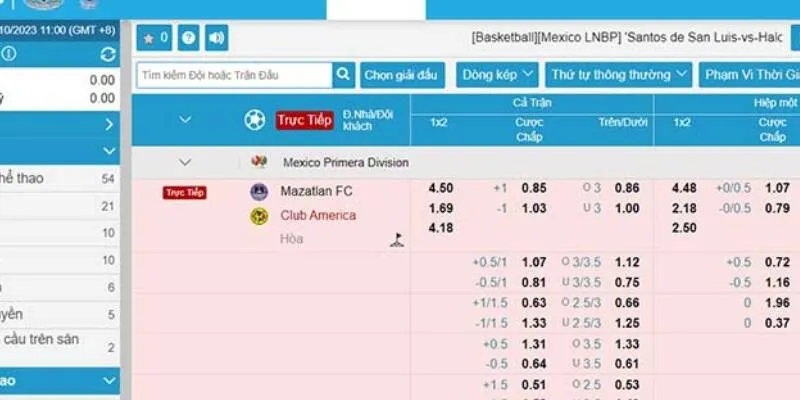 Tìm Hiểu Về Kèo Chấp 2 Trái Và Cách Chơi Tại W88 2 Biểu đồ minh họa kèo chấp 2 trái trong cá độ bóng đá