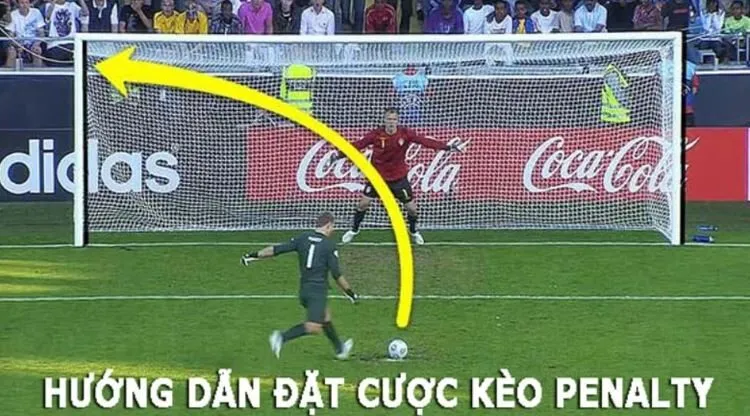 Kèo Penalty Cách Chơi Hiệu Quả Cho Bet Thủ W88 3 Cá cược thể thao kèo penatly